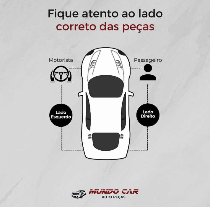 Atenção ao Lado da Peça! Você sabe qual o lado correto das peças ...